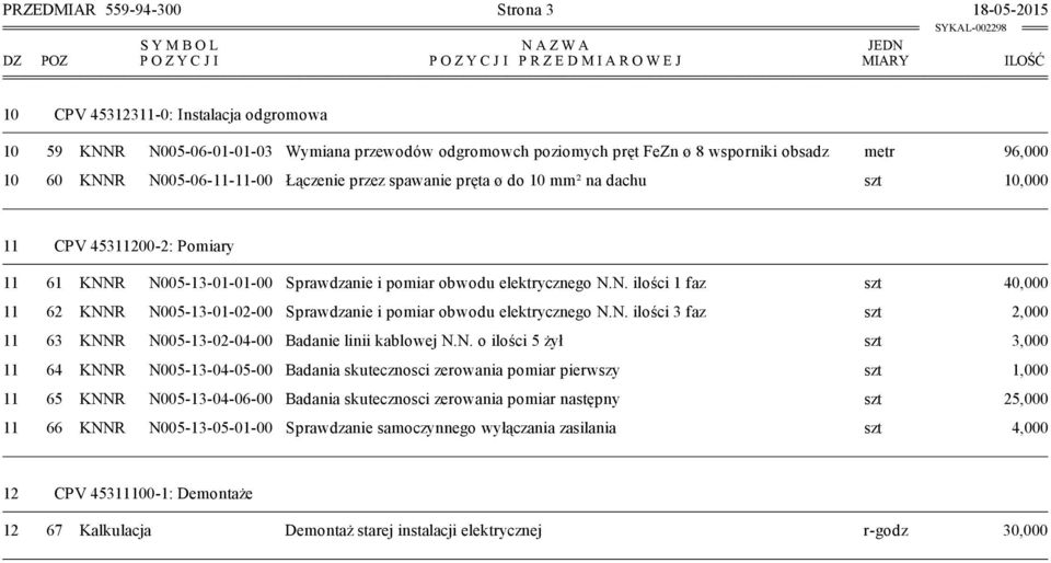 45311200-2: Pomiary 11 61 KNNR N005-13-01-01-00 Sprawdzanie i pomiar obwodu elektrycznego N.N. ilości 1 faz szt 40,000 11 62 KNNR N005-13-01-02-00 Sprawdzanie i pomiar obwodu elektrycznego N.N. ilości 3 faz szt 2,000 11 63 KNNR N005-13-02-04-00 Badanie linii kablowej N.