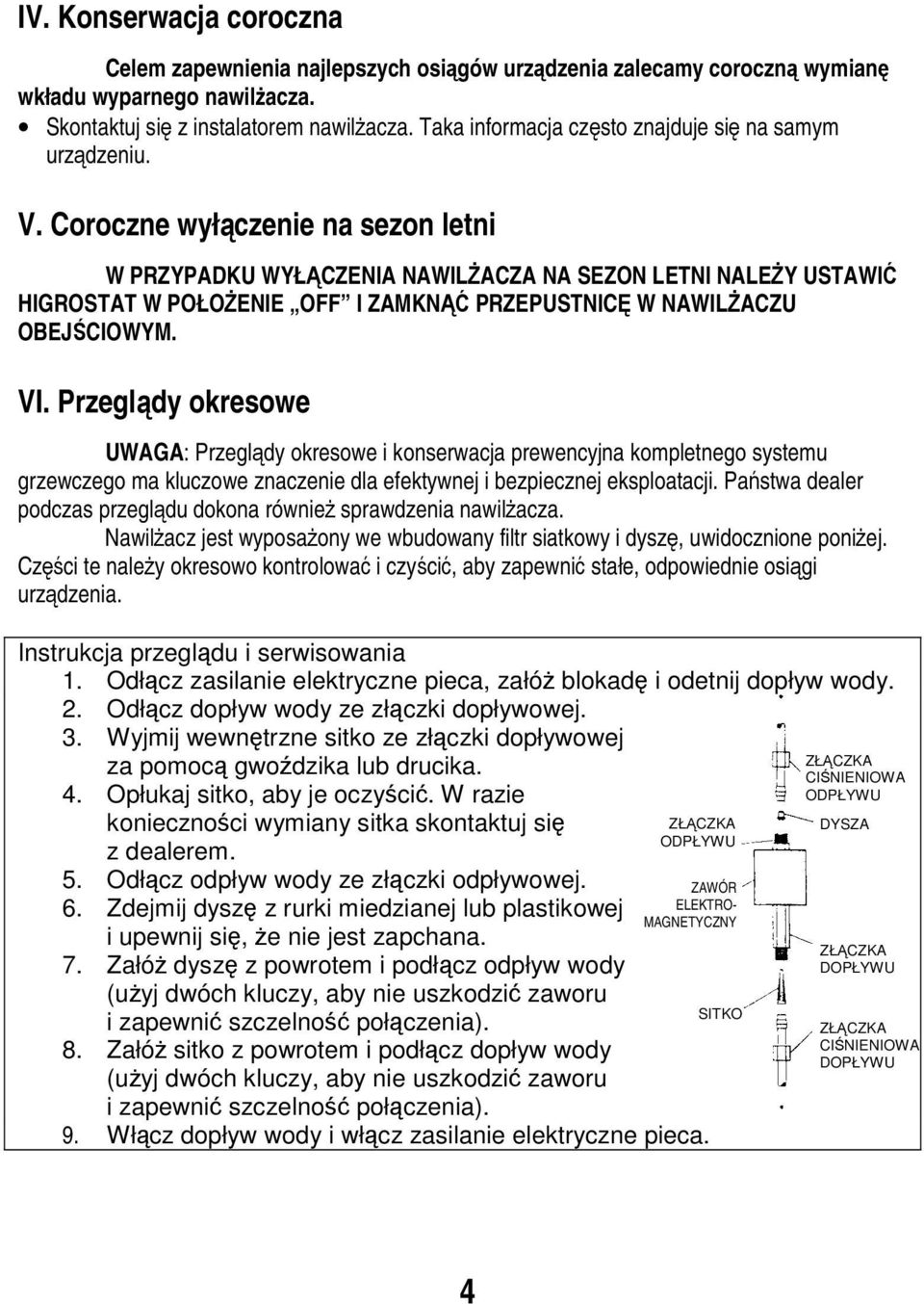 Coroczne wyłczenie na sezon letni W PRZYPADKU WYŁCZENIA NAWILACZA NA SEZON LETNI NALEY USTAWI HIGROSTAT W POŁOENIE OFF I ZAMKN PRZEPUSTNIC W NAWILACZU OBEJCIOWYM. VI.