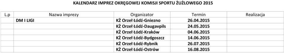 26.04.2015 KŻ Orzeł Łódź-Daugavpils 24.05.2015 KŻ Orzeł Łódź-Kraków 04.06.
