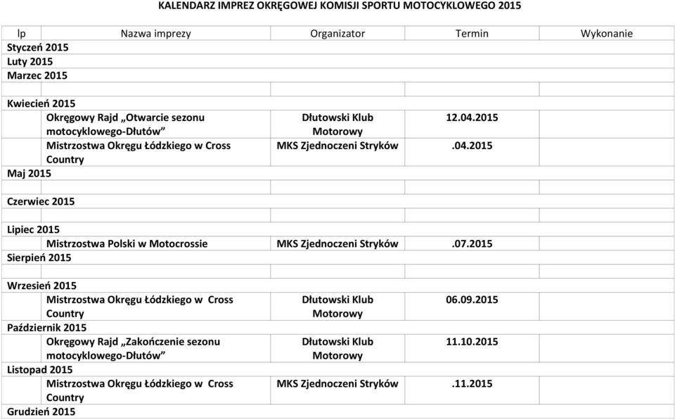 2015 Motorowy MKS Zjednoczeni Stryków.04.2015 Czerwiec 2015 Lipiec 2015 Mistrzostwa Polski w Motocrossie MKS Zjednoczeni Stryków.07.