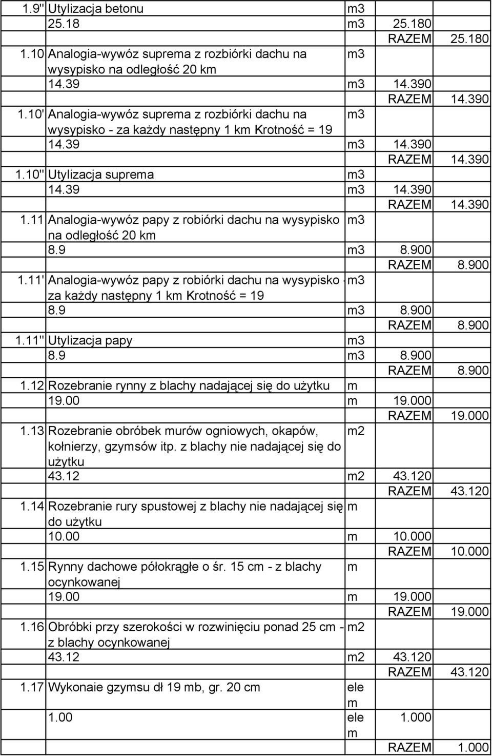 9 3 8.900 1.11' Analogia-wywóz papy z robiórki dachu na wysypisko - 3 za każdy następny 1 k Krotność = 19 8.9 3 8.900 1.11'' Utylizacja papy 3 8.9 3 8.900 1.12 Rozebranie rynny z blachy nadającej się do użytku 19.