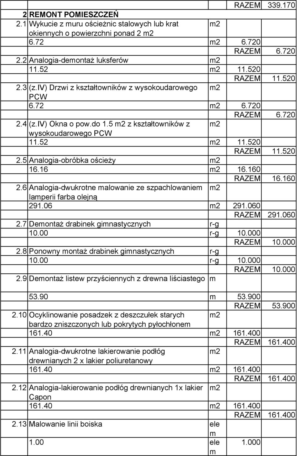 16 2 16.160 RAZEM 16.160 2.6 Analogia-dwukrotne alowanie ze szpachlowanie 2 laperii farba olejną 291.06 2 291.060 RAZEM 291.060 2.7 Deontaż drabinek ginastycznych r-g 10.00 r-g 10.000 2.