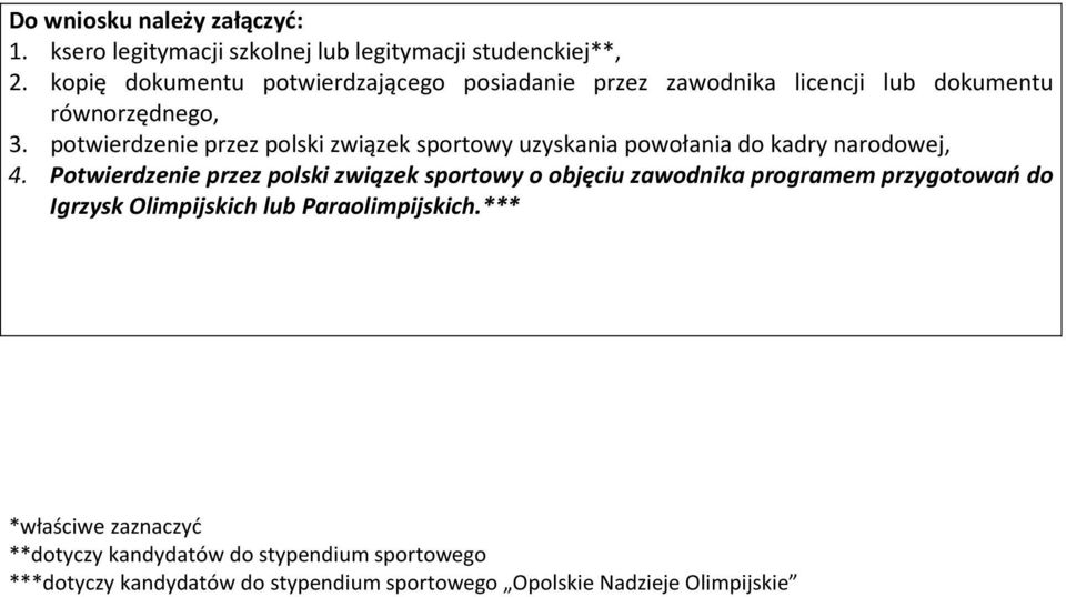 potwierdzenie przez polski związek sportowy uzyskania powołania do kadry narodowej, 4.