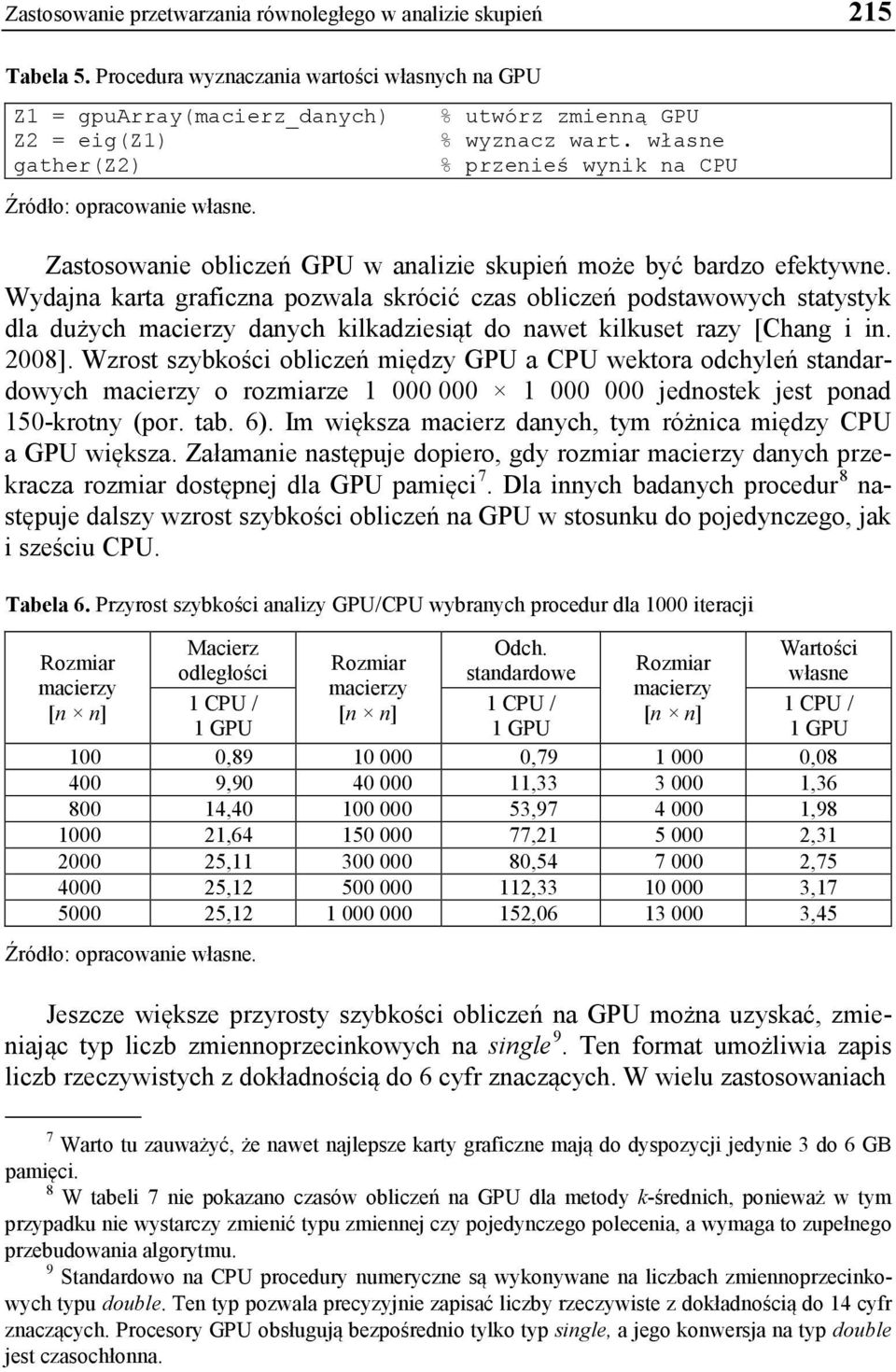 własne % przenieś wynik na CPU Zastosowanie obliczeń GPU w analizie skupień może być bardzo efektywne.