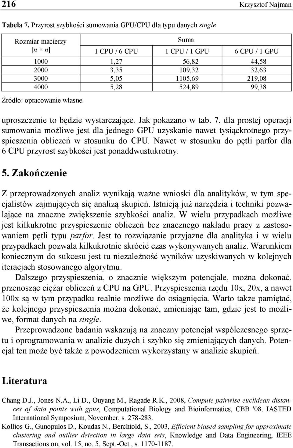 Źródło: opracowanie własne. uproszczenie to będzie wystarczające. Jak pokazano w tab.