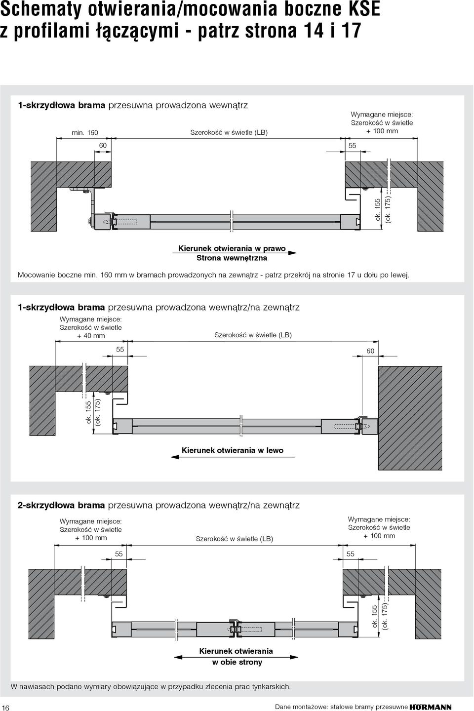 1-skrzydłow brm przesuwn prowdzon wewnątrz/n zewnątrz Wymgne miejsce: + 40 mm (LB) 55 60 ok. 155 (ok.