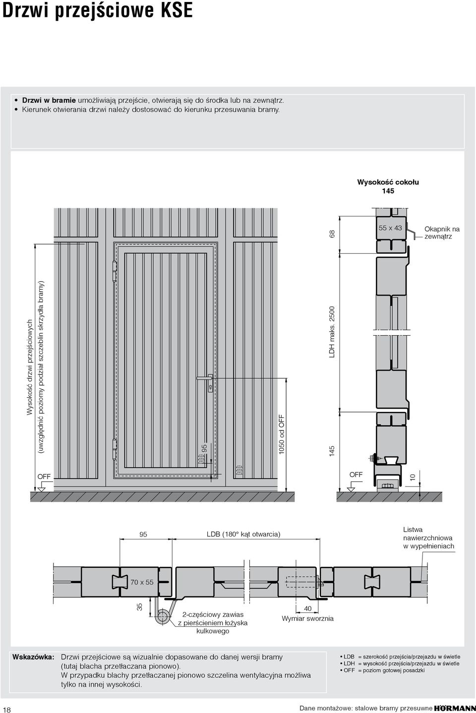 2500 68 55 x 43 Okpnik n zewnątrz OFF OFF 10 95 LDB (180 kąt otwrci) Listw nwierzchniow w wypełnienich 70 x 55 35 2-częściowy zwis z pierścieniem łożysk kulkowego 40 Wymir sworzni Wskzówk: Drzwi