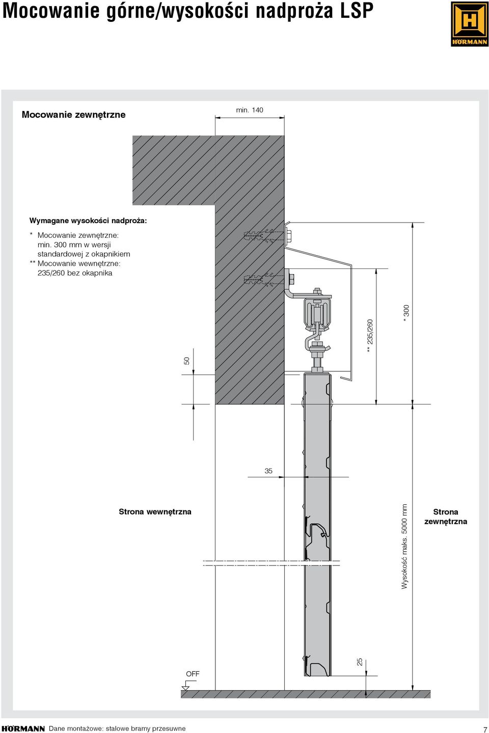 300 mm w wersji stndrdowej z okpnikiem ** Mocownie wewnętrzne: 235/260 bez