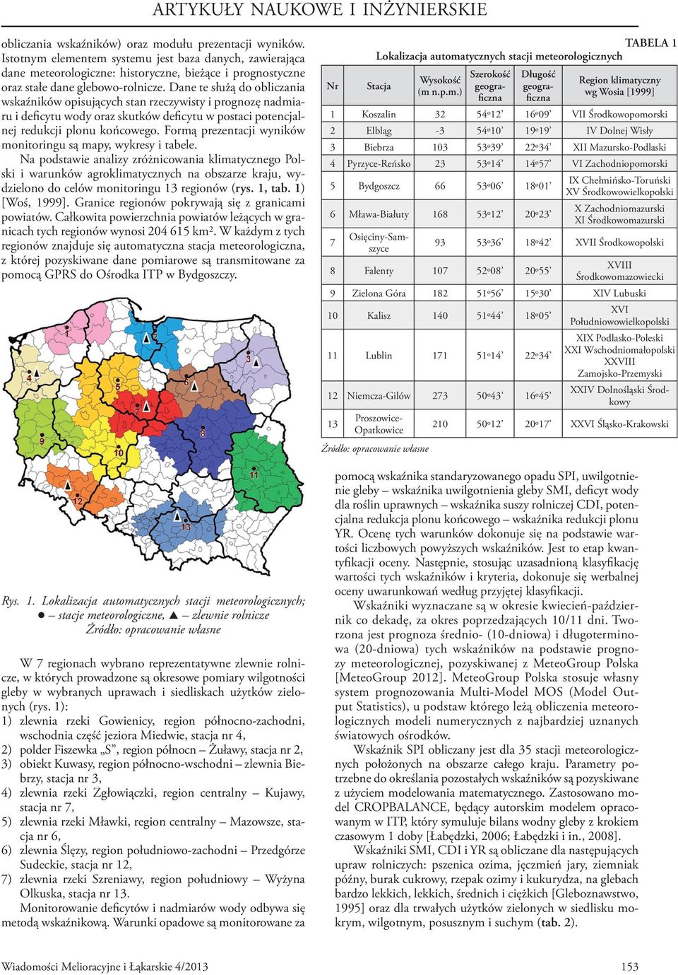 Dane te służą do obliczania wskaźników opisujących stan rzeczywisty i prognozę nadmiaru i deficytu wody oraz skutków deficytu w postaci potencjalnej redukcji plonu końcowego.