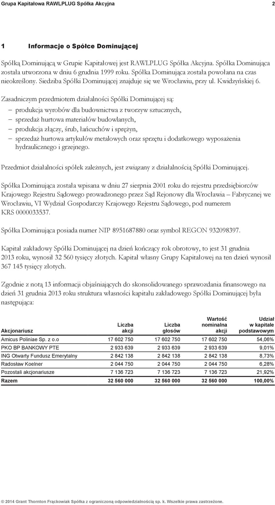 Zasadniczym przedmiotem dzia!alno#ci Spó!ki Dominuj"cej s": - produkcja wyrobów dla budownictwa z tworzyw sztucznych, - sprzeda& hurtowa materia!ów budowlanych, - produkcja z!"czy, #rub,!