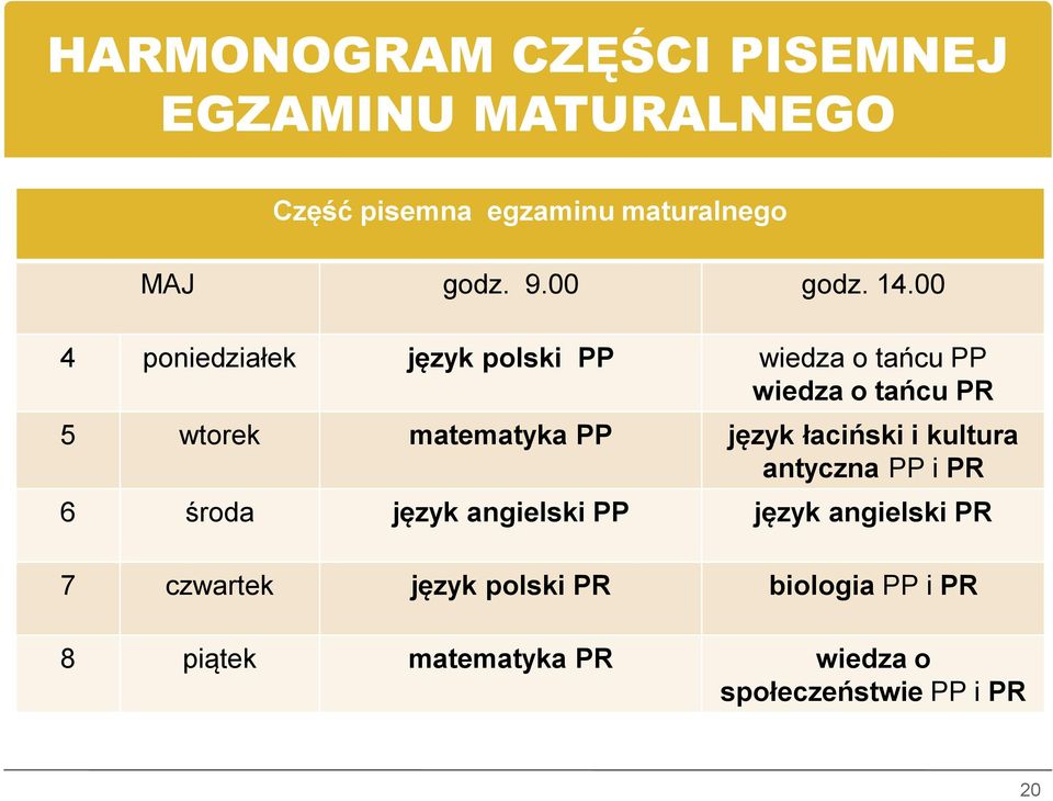 00 4 poniedziałek język polski PP wiedza o tańcu PP wiedza o tańcu PR 5 wtorek matematyka PP