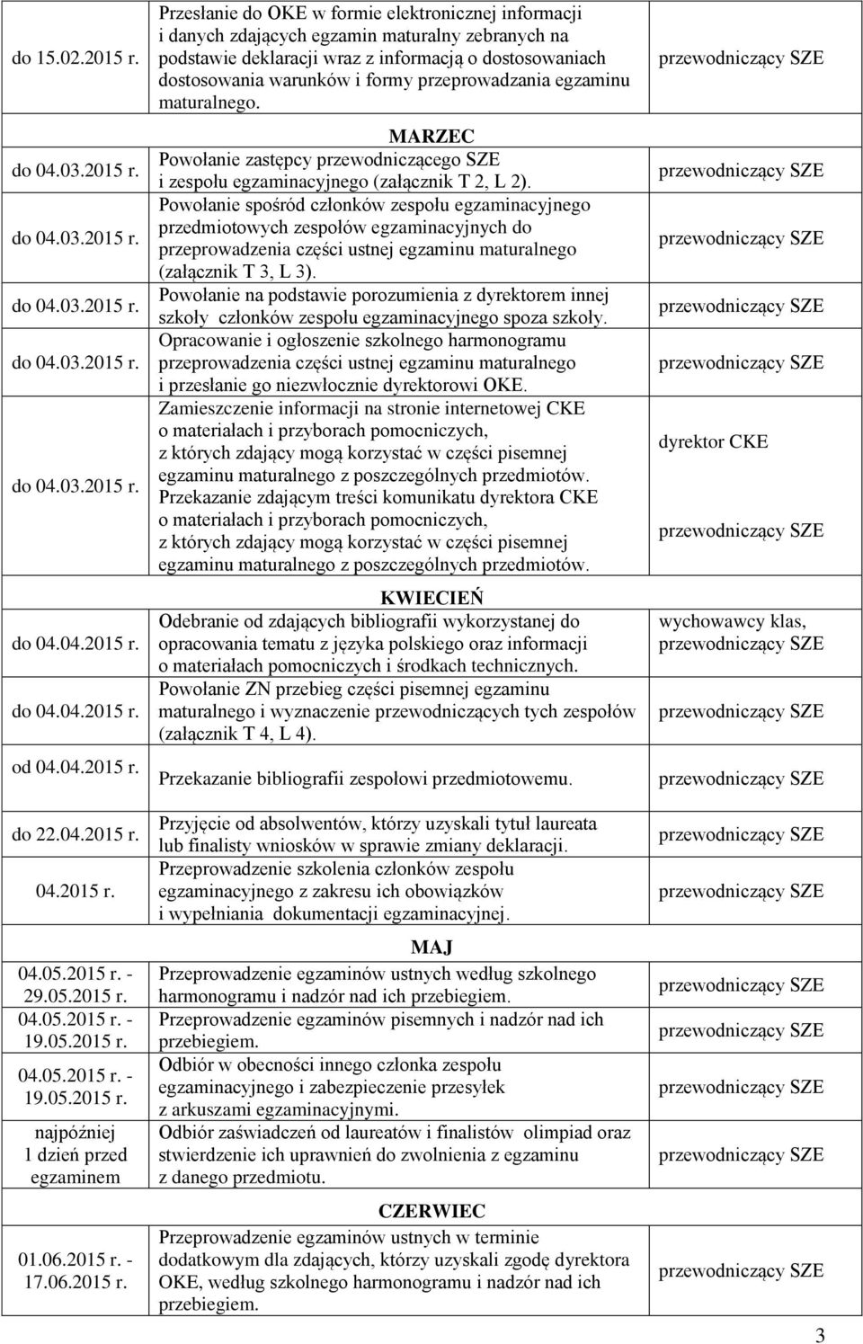 04. - 19. 04. - 19. najpóźniej 1 dzień przed egzaminem 01.06.2015 r.