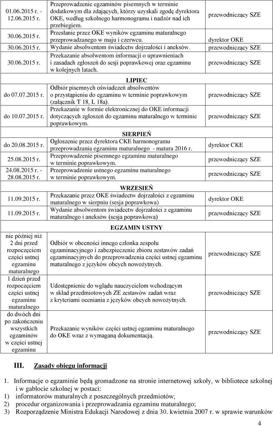 Przekazanie absolwentom informacji o uprawnieniach 30.06.2015 r. i zasadach zgłoszeń do sesji poprawkowej oraz egzaminu w kolejnych latach. do 07.07.2015 r. do 10.07.2015 r. do 20.08.2015 r. 25.08.2015 r. 24.