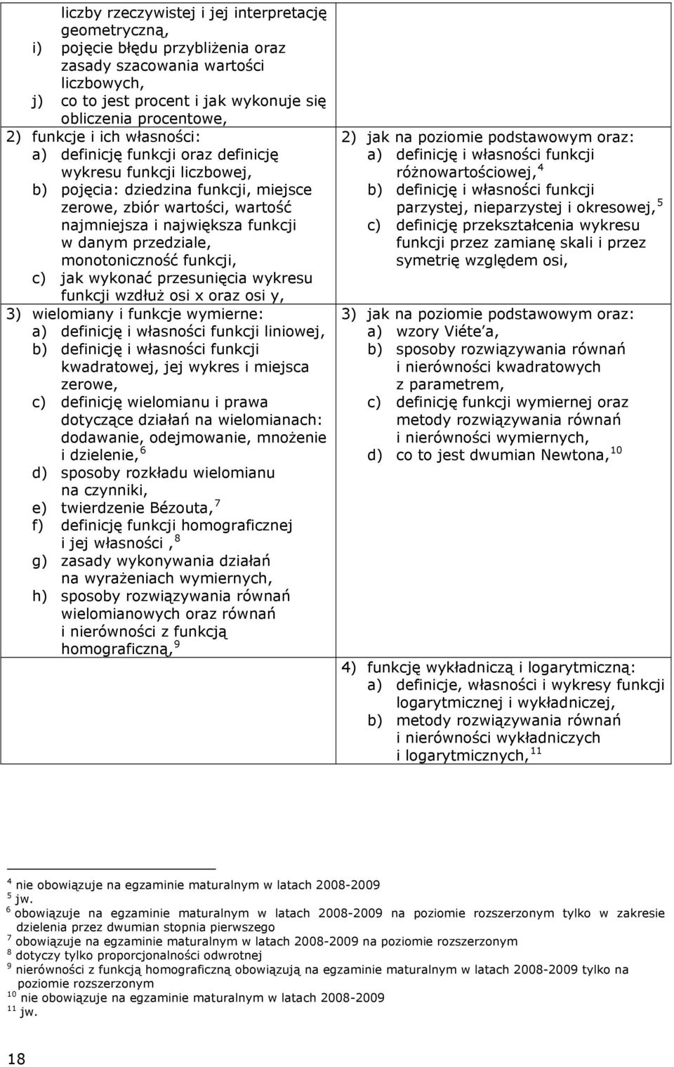 przedziale, monotoniczność funkcji, c) jak wykonać przesunięcia wykresu funkcji wzdłuż osi x oraz osi y, 3) wielomiany i funkcje wymierne: a) definicję i własności funkcji liniowej, b) definicję i