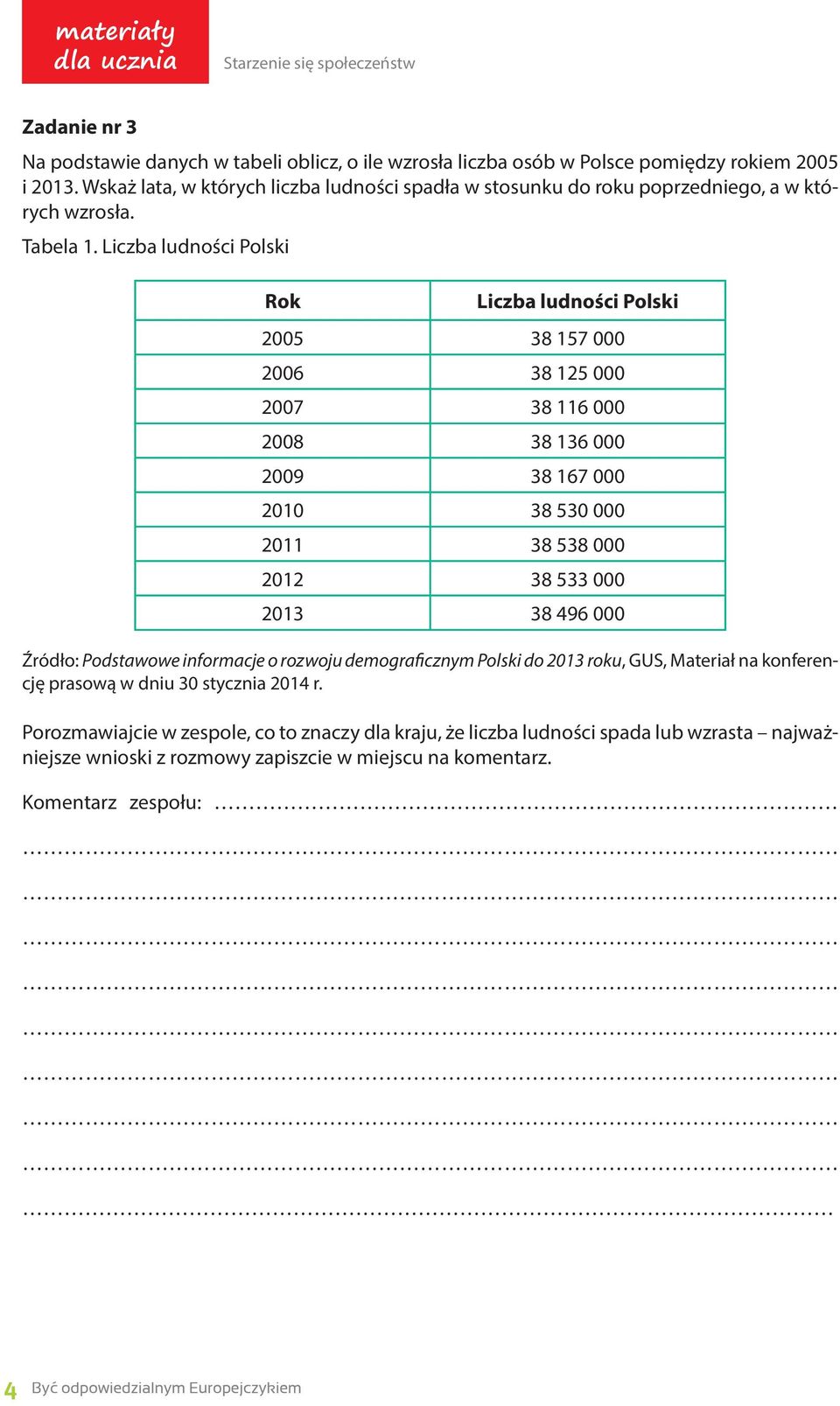 Liczba ludności Polski Rok Liczba ludności Polski 2005 38 157 000 2006 38 125 000 2007 38 116 000 2008 38 136 000 2009 38 167 000 2010 38 530 000 2011 38 538 000 2012 38 533 000 2013 38