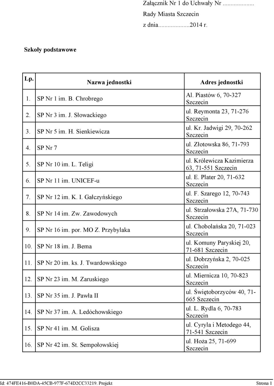 Bema 11. SP Nr 20 im. ks. J. Twardowskiego 12. SP Nr 23 im. M. Zaruskiego 13. SP Nr 35 im. J. Pawła II 14. SP Nr 37 im. A. Ledóchowskiego 15. SP Nr 41 im. M. Golisza 16. SP Nr 42 im. St.