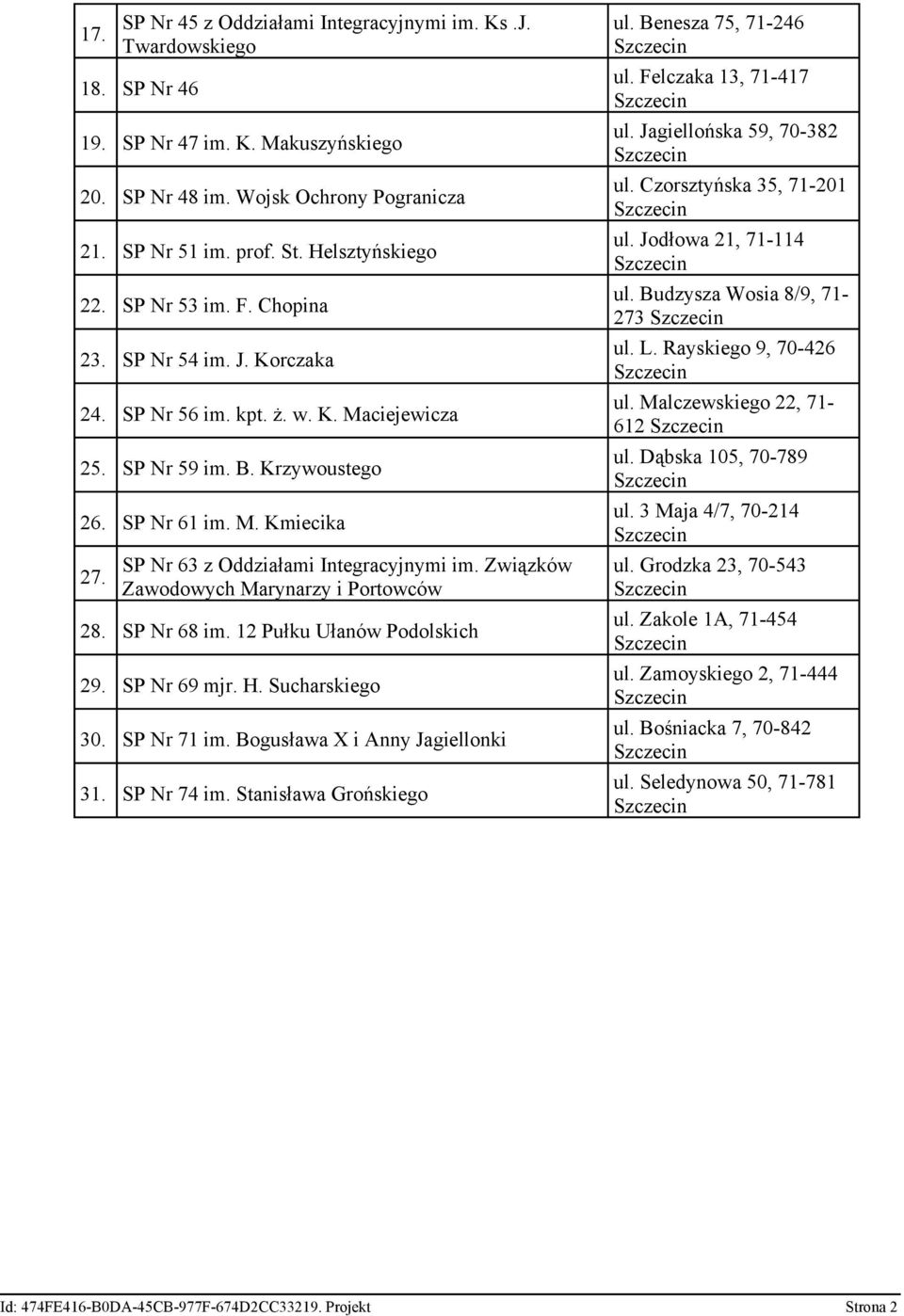 SP Nr 63 z Oddziałami Integracyjnymi im. Związków Zawodowych Marynarzy i Portowców 28. SP Nr 68 im. 12 Pułku Ułanów Podolskich 29. SP Nr 69 mjr. H. Sucharskiego 30. SP Nr 71 im.