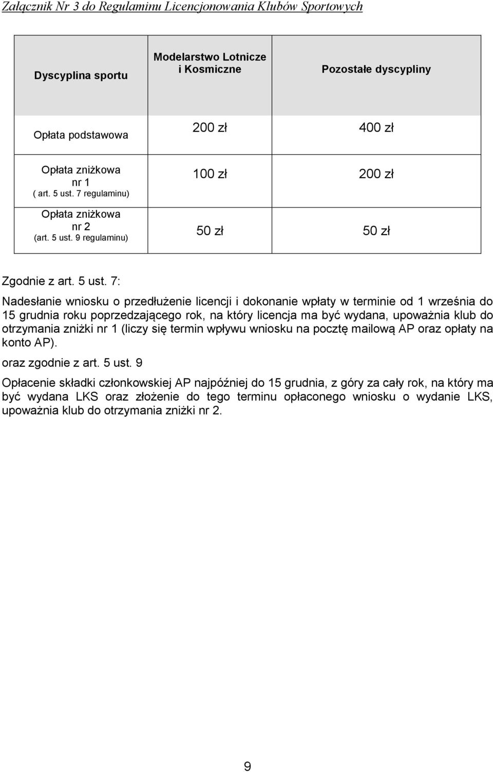 9 regulaminu) 100 zł 200 zł 50 zł 50 zł Zgodnie z art. 5 ust.