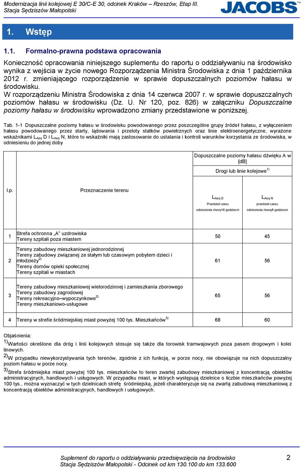 w sprawie dopuszczalnych poziomów hałasu w środowisku (Dz. U. Nr 120, poz. 826) w załączniku Dopuszczalne poziomy hałasu w środowisku wprowadzono zmiany przedstawione w poniższej. Tab.