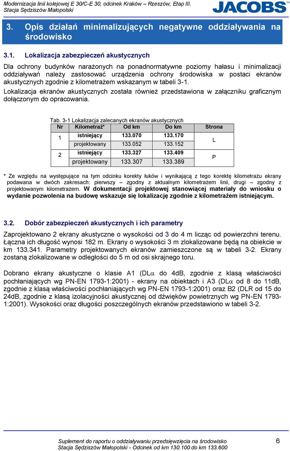 akustycznych zgodnie z kilometrażem wskazanym w tabeli 3-1. Lokalizacja ekranów akustycznych została również przedstawiona w załączniku graficznym dołączonym do opracowania. Tab.