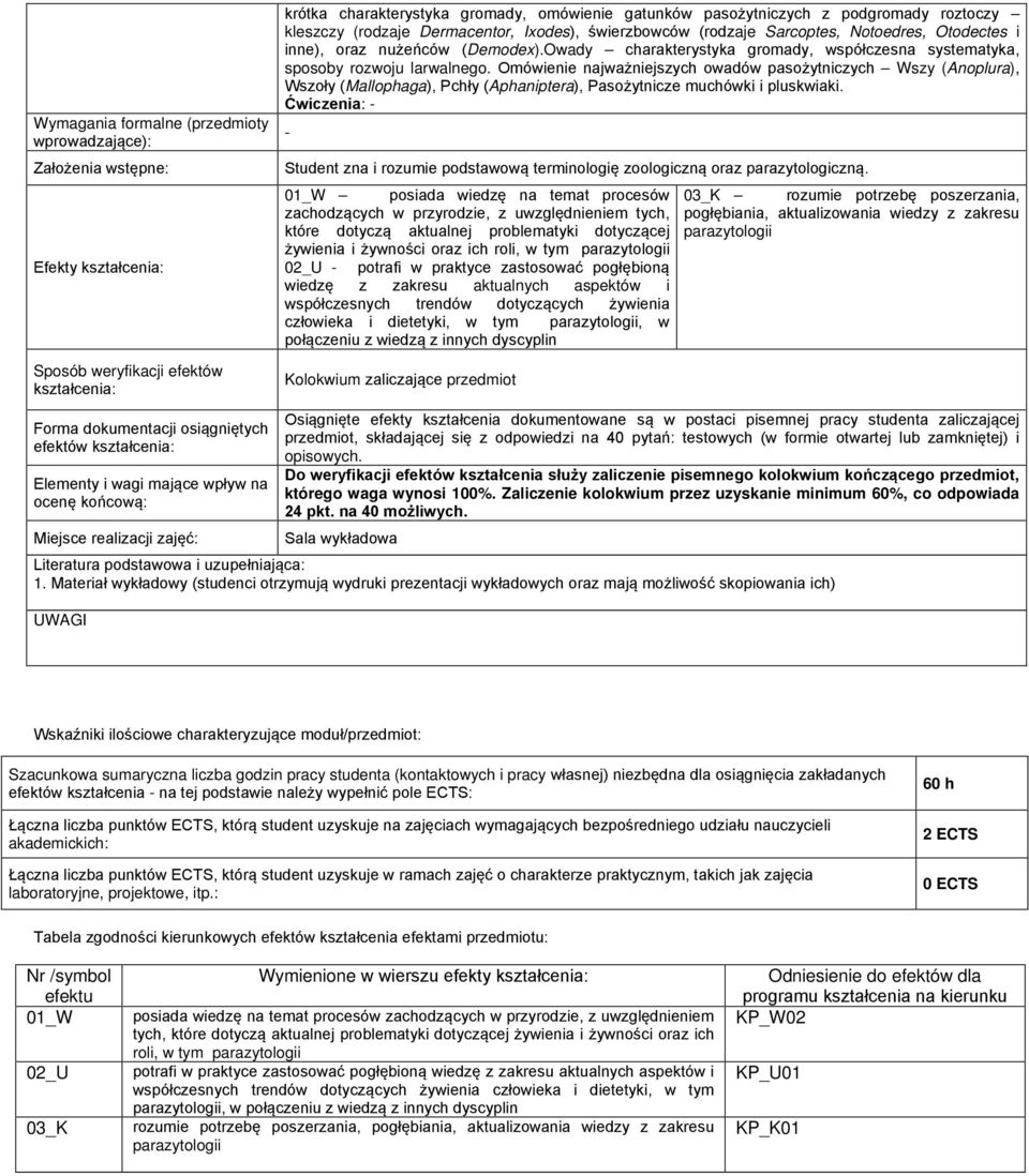 (rodzaje Sarcoptes, Notoedres, Otodectes i inne), oraz nużeńców (Demodex).Owady charakterystyka gromady, współczesna systematyka, sposoby rozwoju larwalnego.