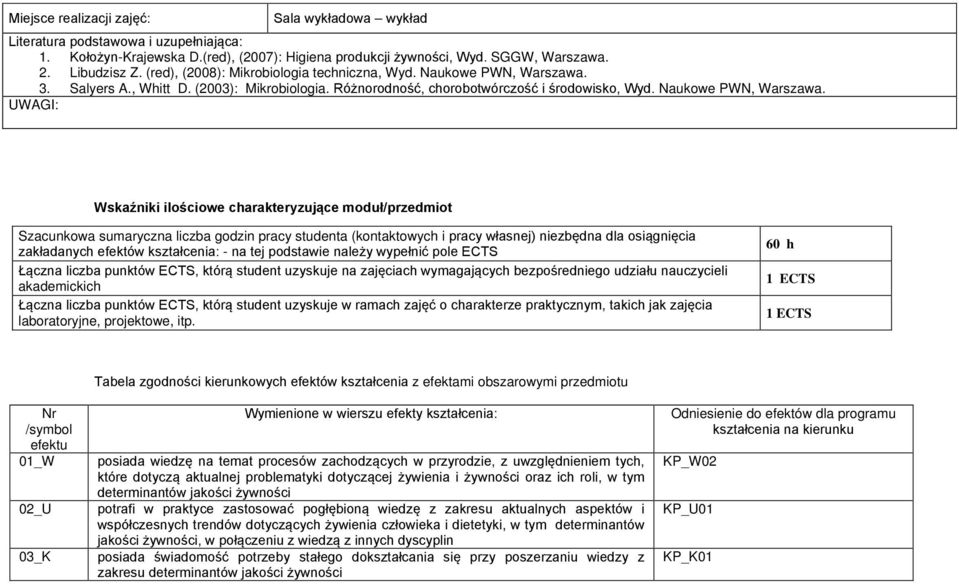 3. Salyers A., Whitt D. (2003): Mikrobiologia. Różnorodność, chorobotwórczość i środowisko, Wyd. Naukowe PWN, Warszawa.