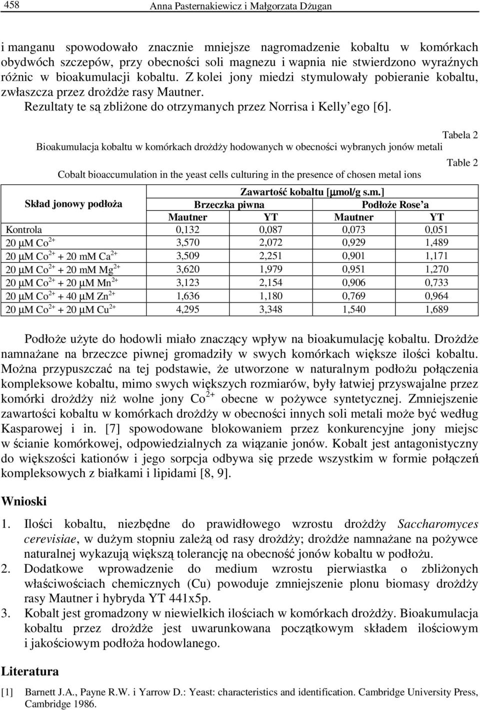 Rezultaty te są zbliŝone do otrzymanych przez Norrisa i Kelly ego [6].