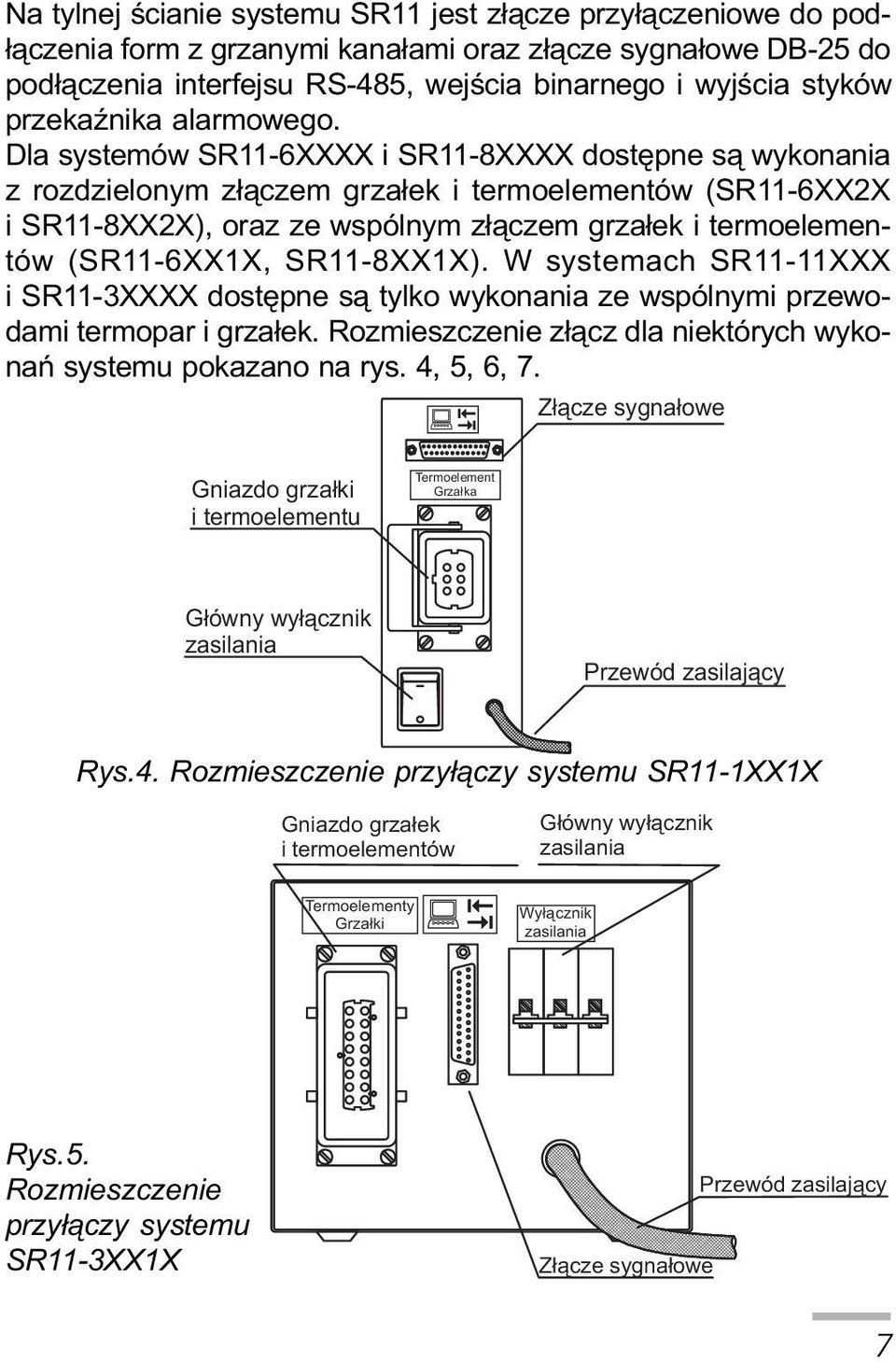 W systemach RXXX i RXXXX dostêpne s¹ tylko wykonania ze wspólnymi przewodami termopar i grza³ek. Rozmieszczenie z³¹cz dla niektórych wykonañ systemu pokazano na rys.,,,.