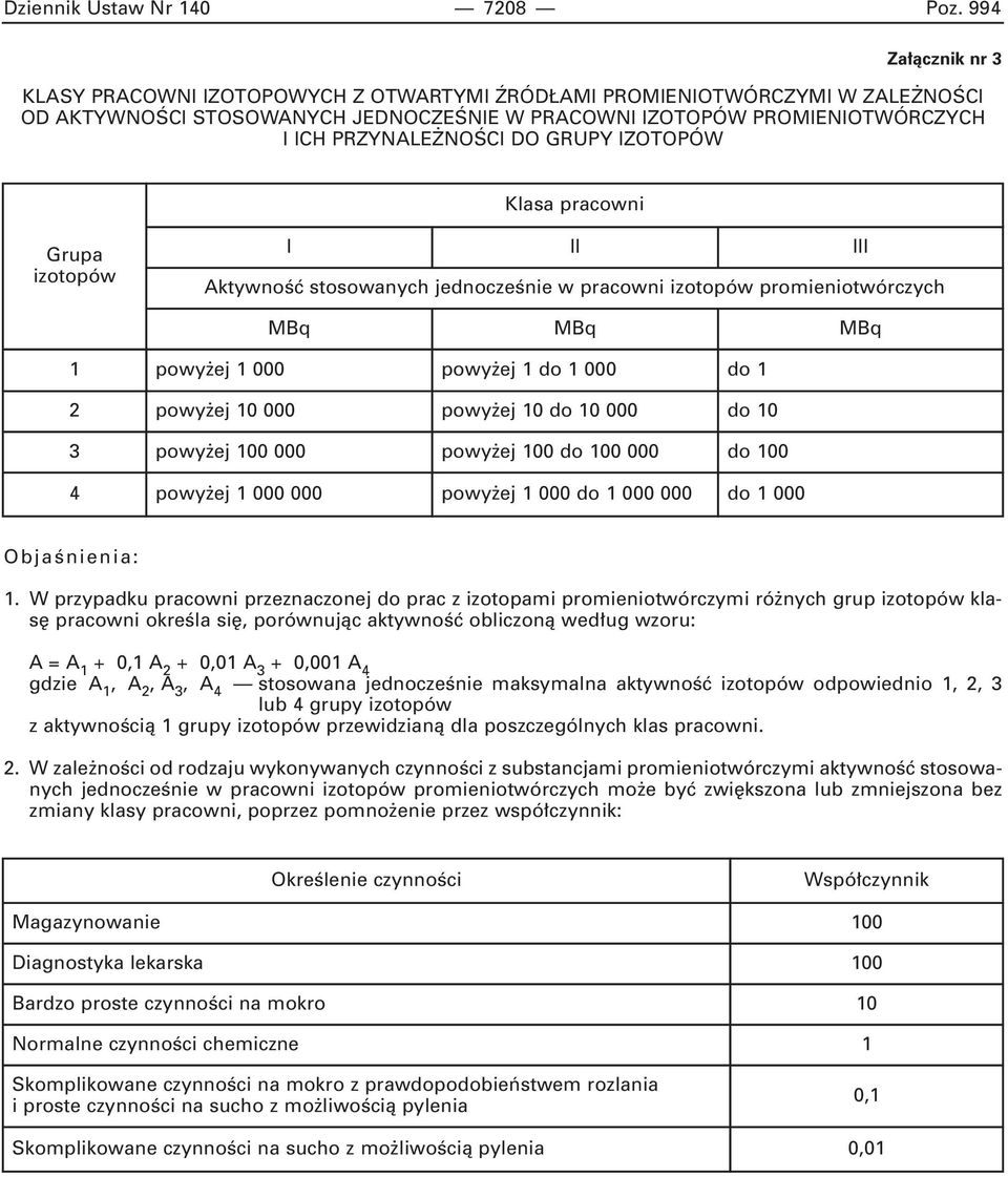 DO GRUPY IZOTOPÓW Klasa pracowni Grupa izotopów I II III AktywnoÊç stosowanych jednoczeênie w pracowni izotopów promieniotwórczych MBq MBq MBq 1 powy ej 1 000 powy ej 1 do 1 000 do 1 2 powy ej 10 000