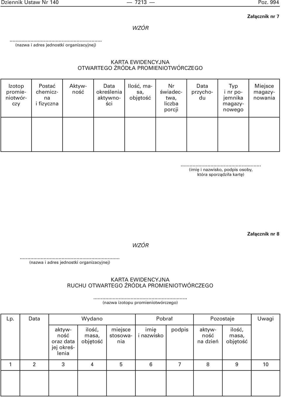 aktywno- Êci IloÊç, masa, obj toêç Nr Êwiadectwa, liczba porcji Data przychodu Typ i nr pojemnika magazynowego Miejsce magazynowania.