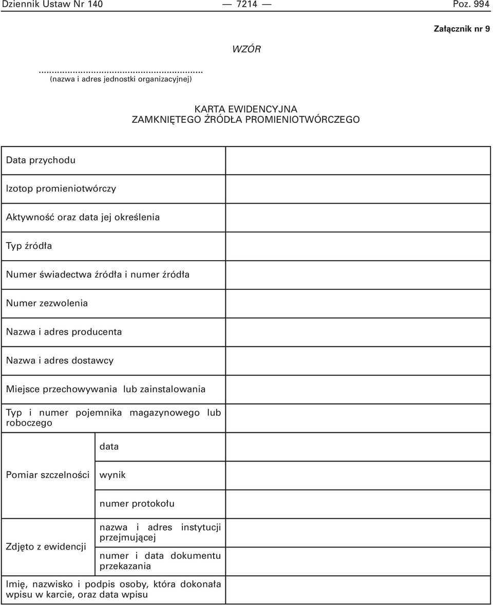 promieniotwórczy AktywnoÊç oraz data jej okreêlenia Typ Numer Êwiadectwa i numer Numer zezwolenia Nazwa i adres producenta Nazwa i adres dostawcy Miejsce