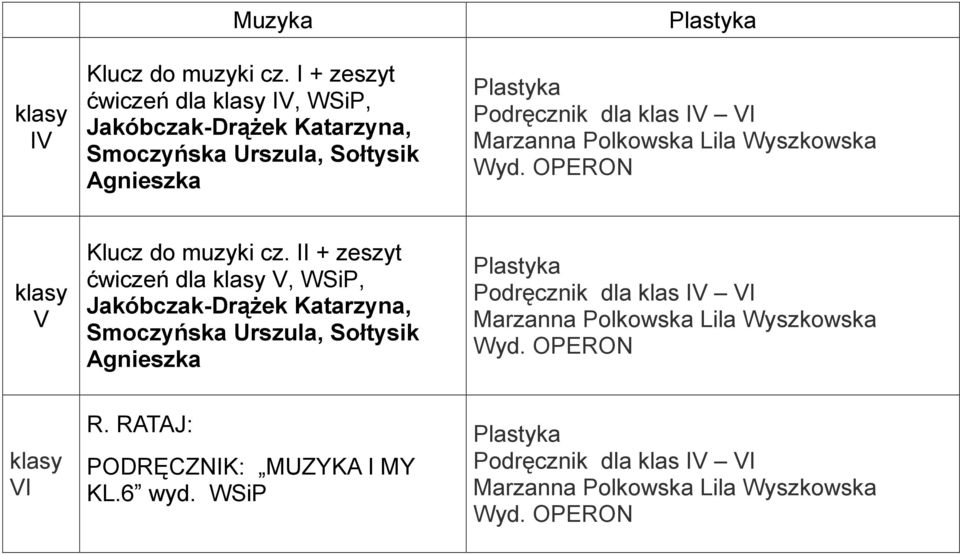 Marzanna Polkowska Lila Wyszkowska Wyd. OPERON V Klucz do muzyki cz.