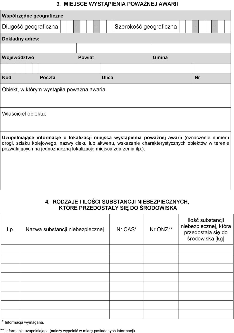 crakterystycznych obiektów w terenie pozwalających na jednoznaczną lokalizację miejsca zdarzenia itp.): 4. RODZAJE I ILOŚCI SUBSTANCJI NIEBEZPIECZNYCH, KTÓRE PRZEDOSTAŁY SIĘ DO ŚRODOWISKA Lp.