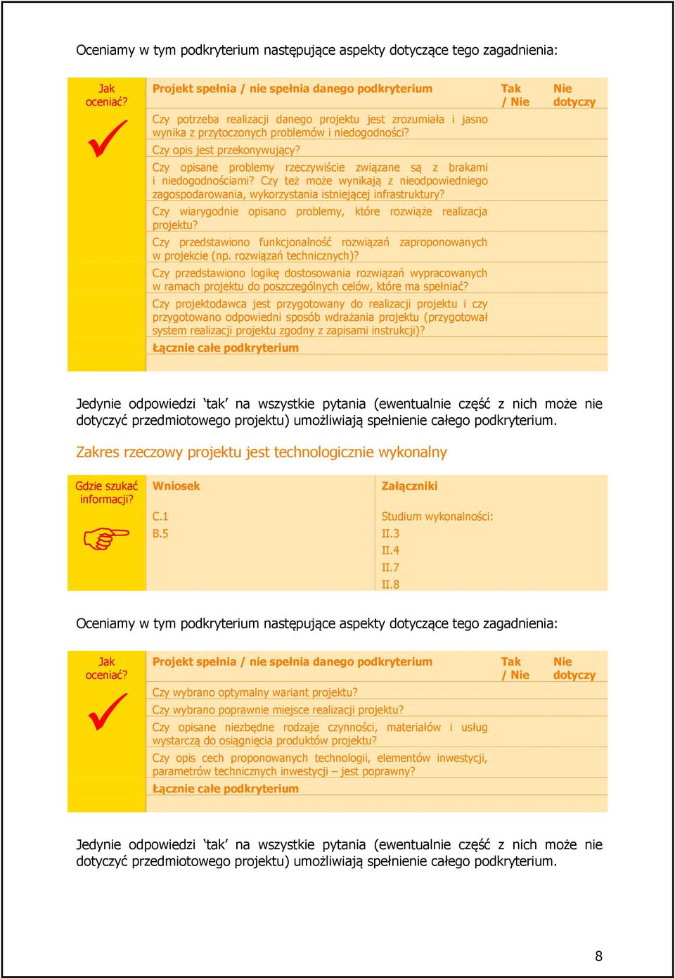 Czy też może wynikają z nieodpowiedniego zagospodarowania, wykorzystania istniejącej infrastruktury? Czy wiarygodnie opisano problemy, które rozwiąże realizacja projektu?