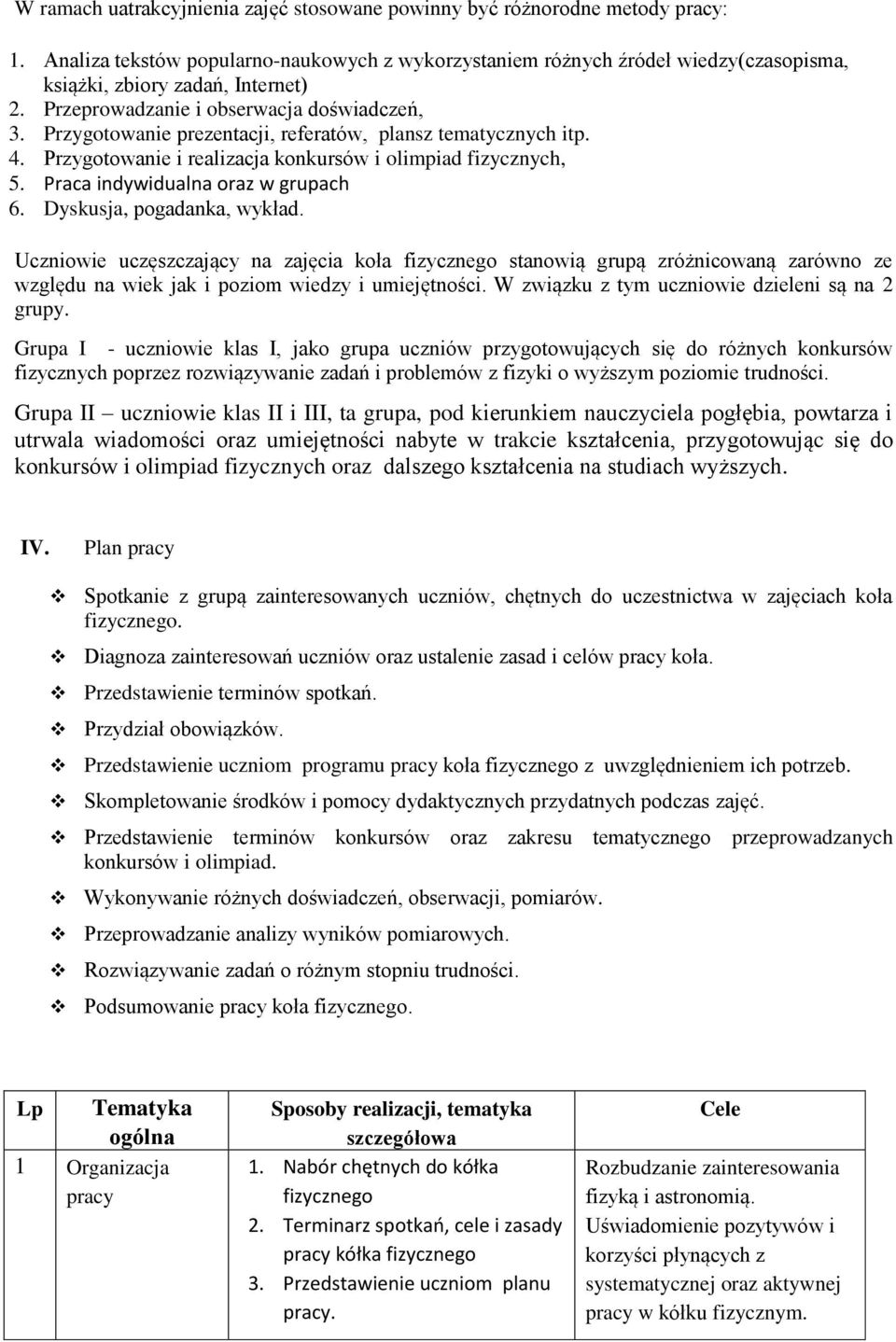 Przygotowanie prezentacji, referatów, plansz tematycznych itp. 4. Przygotowanie i realizacja konkursów i olimpiad fizycznych, 5. Praca indywidualna oraz w grupach 6. Dyskusja, pogadanka, wykład.