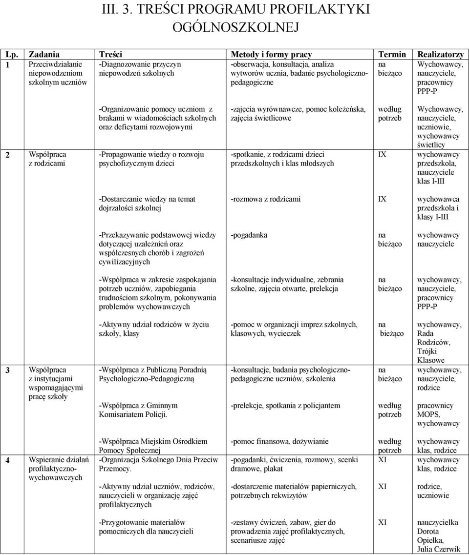 ucznia, badanie psychologicznopedagogiczne Wychowawcy,, pracownicy PPP-P 2 Współpraca z rodzicami -Organizowanie pomocy uczniom z brakami w wiadomościach szkolnych oraz deficytami rozwojowymi