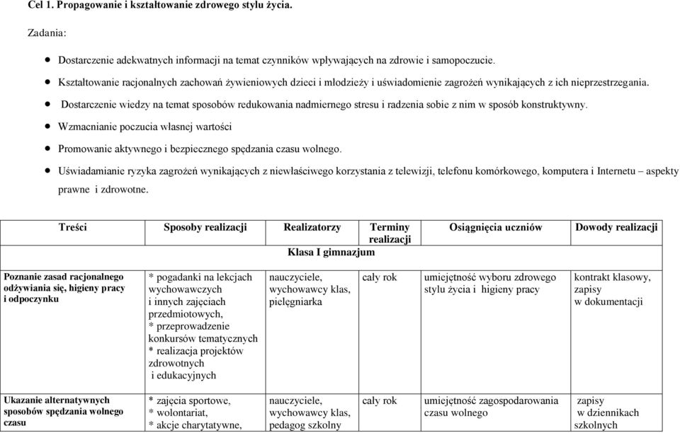 Dostarczenie wiedzy na temat sposobów redukowania nadmiernego stresu i radzenia sobie z nim w sposób konstruktywny.