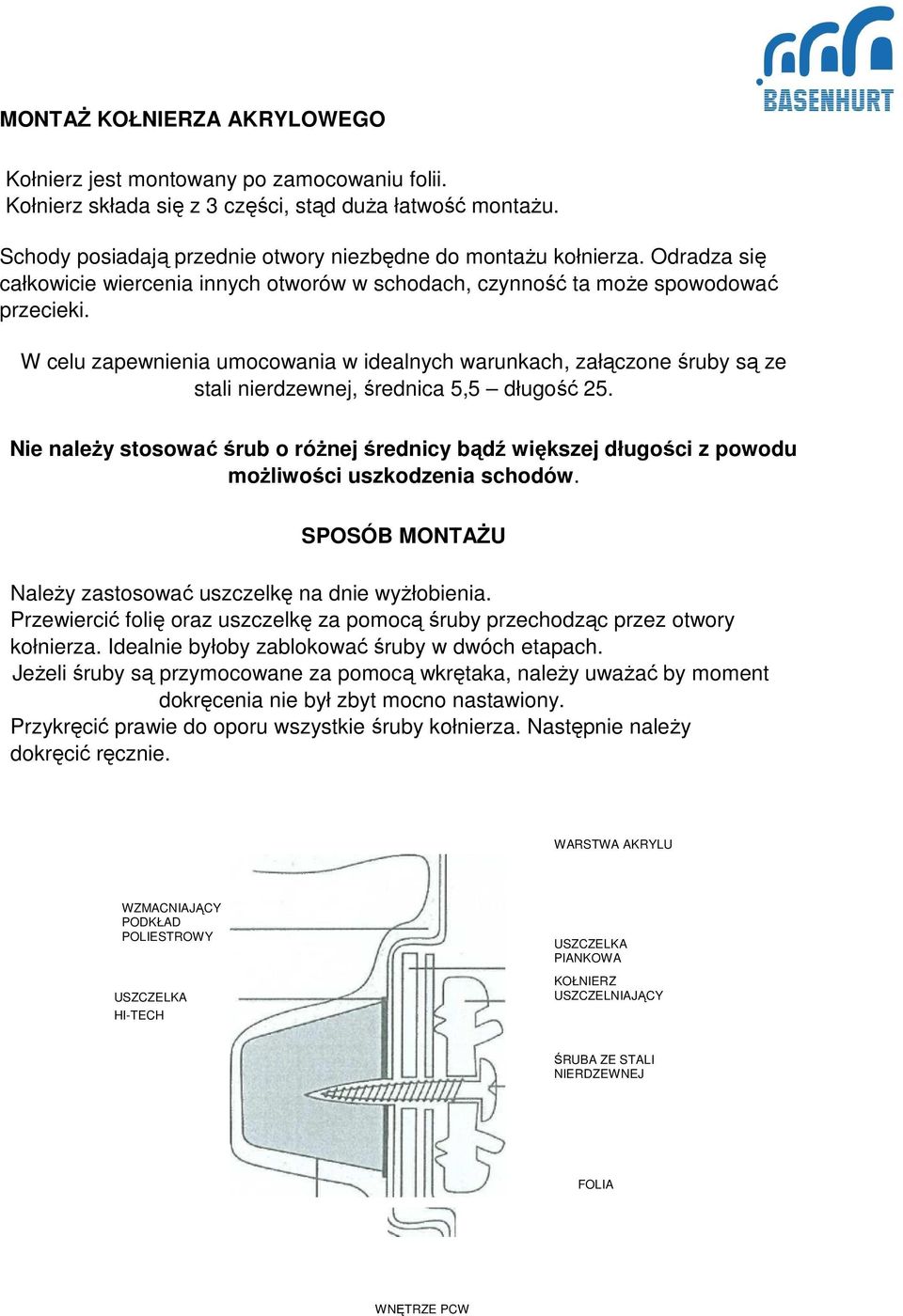 W celu zapewnienia umocowania w idealnych warunkach, załączone śruby są ze stali nierdzewnej, średnica 5,5 długość 25.