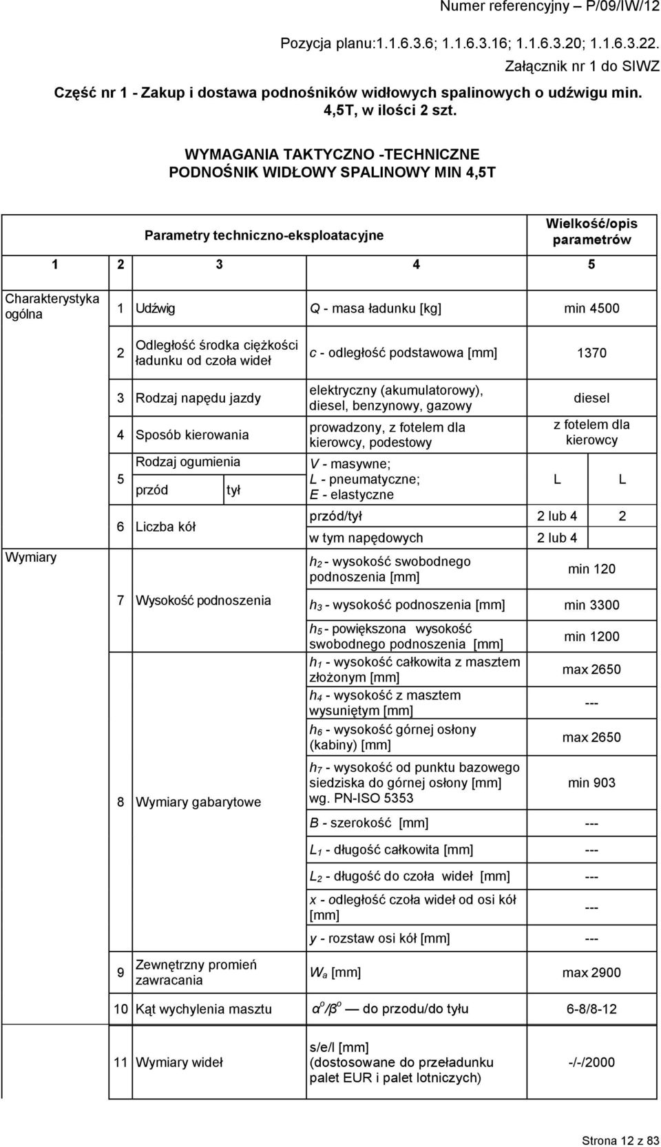 4500 2 Odległość środka ciężkości ładunku od czoła wideł c - odległość podstawowa [mm] 1370 Wymiary 3 Rodzaj napędu jazdy 4 Sposób kierowania Rodzaj ogumienia 5 przód tył 6 Liczba kół 7 Wysokość