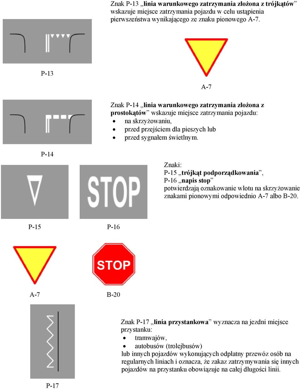 P-14 Znaki: P-15 trójkąt podporządkowania, P-16 napis stop potwierdzają oznakowanie wlotu na skrzyżowanie znakami pionowymi odpowiednio A-7 albo B-20.