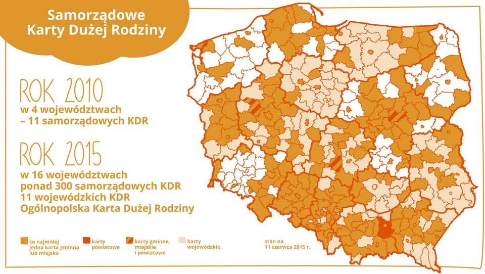 Karta Dużej Rodziny co najmniej jedna karta gminna lub miejska karty