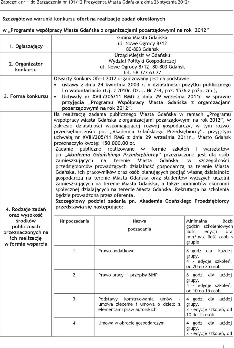 Nowe Ogrody 8/12 80-803 Gdańsk Urząd Miejski w Gdańsku Wydział Polityki Gospodarczej ul. Nowe Ogrody 8/12, 80-803 Gdańsk tel.