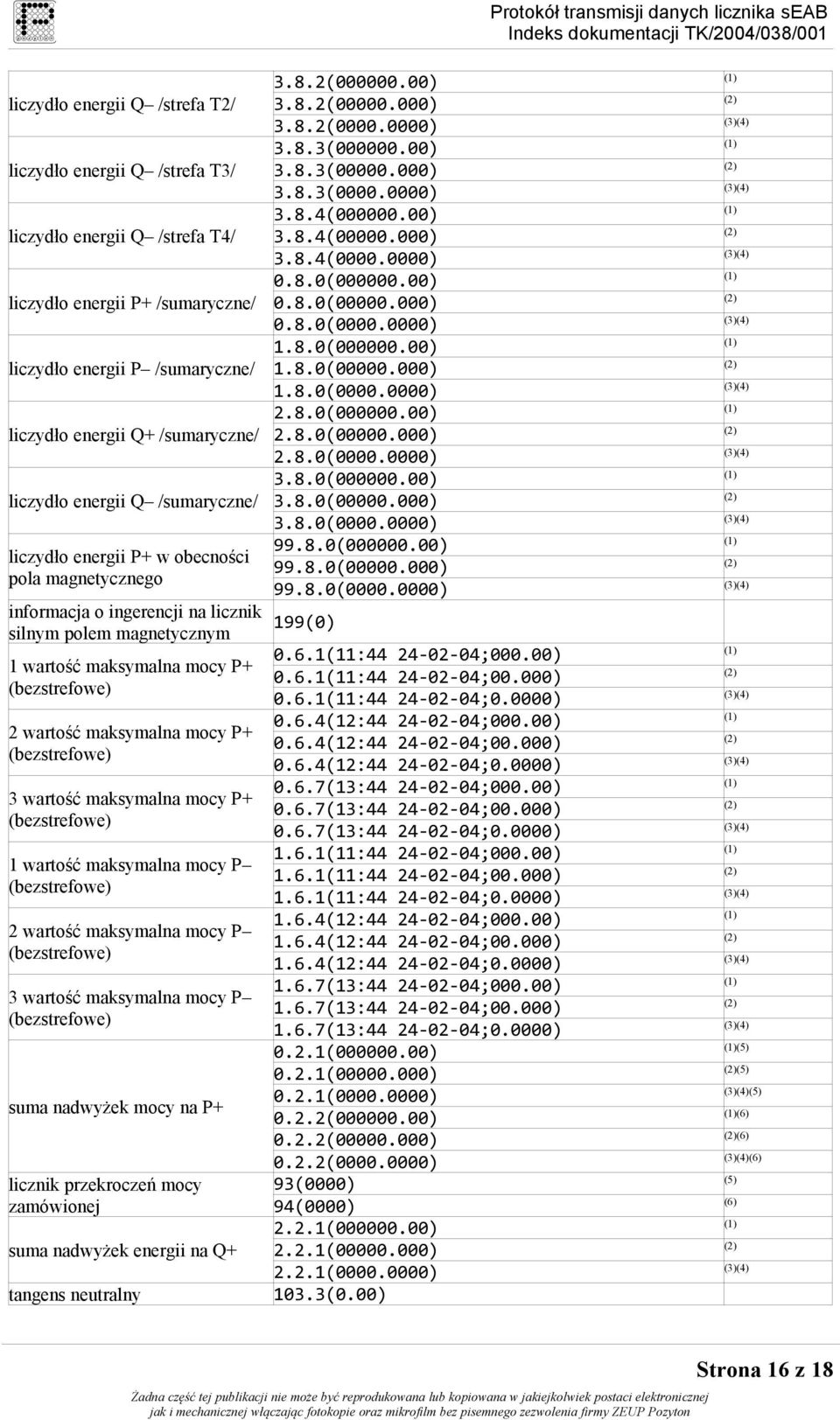 8.0(00000.000) 1.8.0(0000.0000) 2.8.0(000000.00) liczydło energii Q+ /sumaryczne/ 2.8.0(00000.000) 2.8.0(0000.0000) 3.8.0(000000.00) liczydło energii Q /sumaryczne/ 3.8.0(00000.000) 3.8.0(0000.0000) 99.