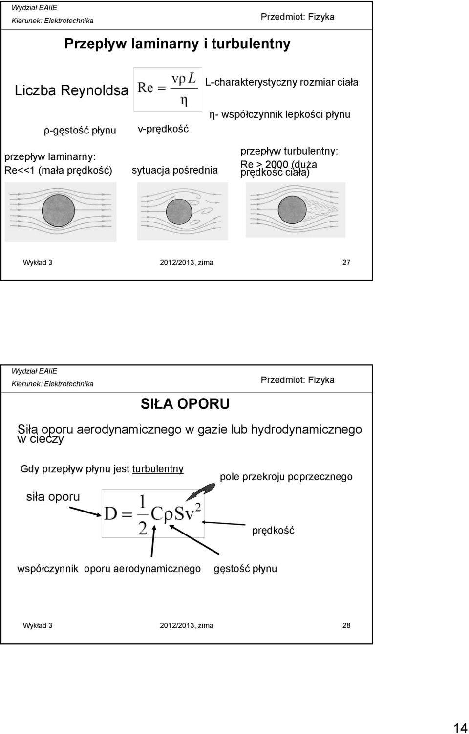 Wykład 3 2012/2013, zima 27 SIŁA OPORU Siła oporu aerodynamicznego w gazie lub hydrodynamicznego w cieczy Gdy przepływ płynu jest