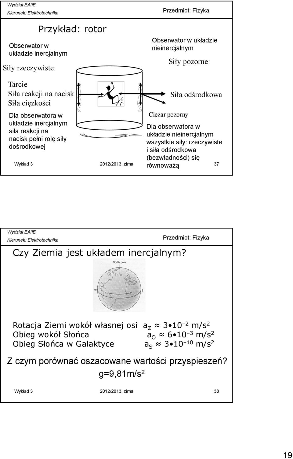 siły: rzeczywiste i siła odśrodkowa (bezwładności) się równoważą Wykład 3 2012/2013, zima 37 Czy Ziemia jest układem inercjalnym?