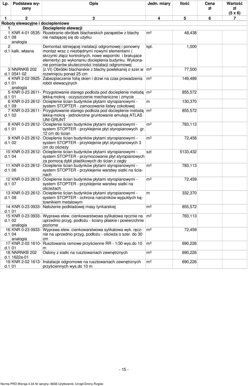 kontrolnych, nowe wsporniki i brakujace elementy) po wykonaniu docieplenia budynku. Wykonanie pomiarów skuteczności instalacji odgromowej 48,438 kpl. 1,000 3 NNRNKB 202 (z.