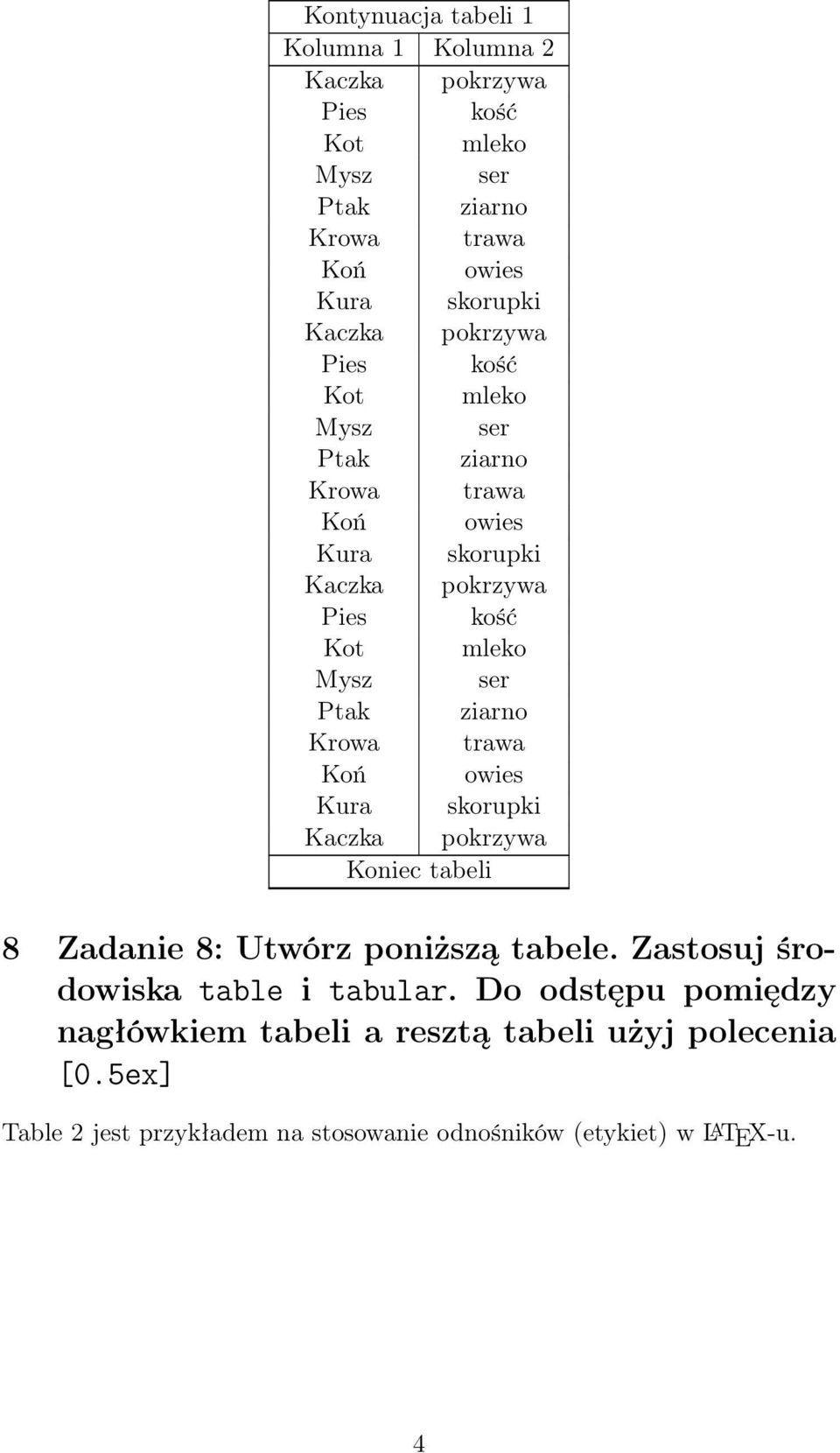 Do odstępu pomiędzy nagłówkiem tabeli a resztą tabeli użyj polecenia