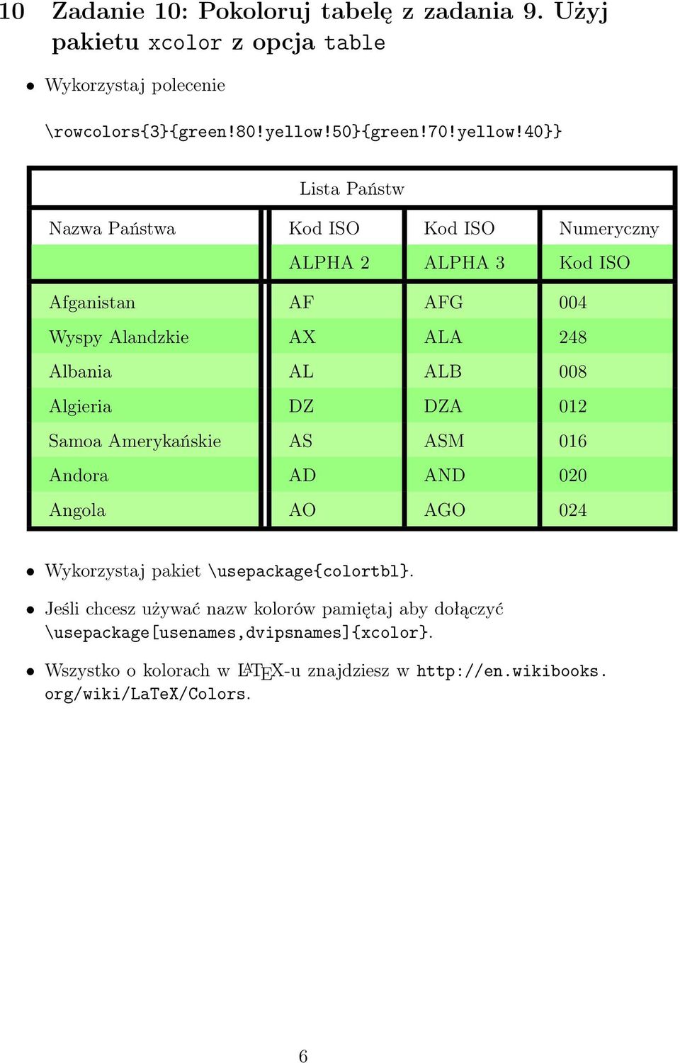 yellow!40}} Lista Państw Wykorzystaj pakiet \usepackage{colortbl}.