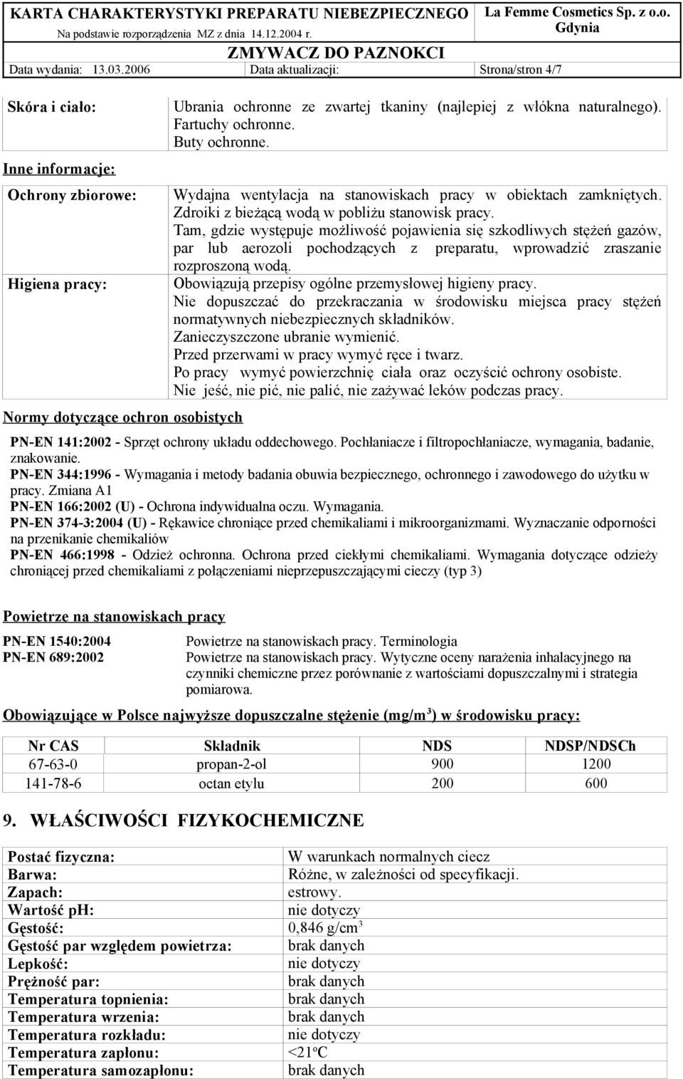 naturalnego). Fartuchy ochronne. Buty ochronne. Wydajna wentylacja na stanowiskach pracy w obiektach zamkniętych. Zdroiki z bieżącą wodą w pobliżu stanowisk pracy.