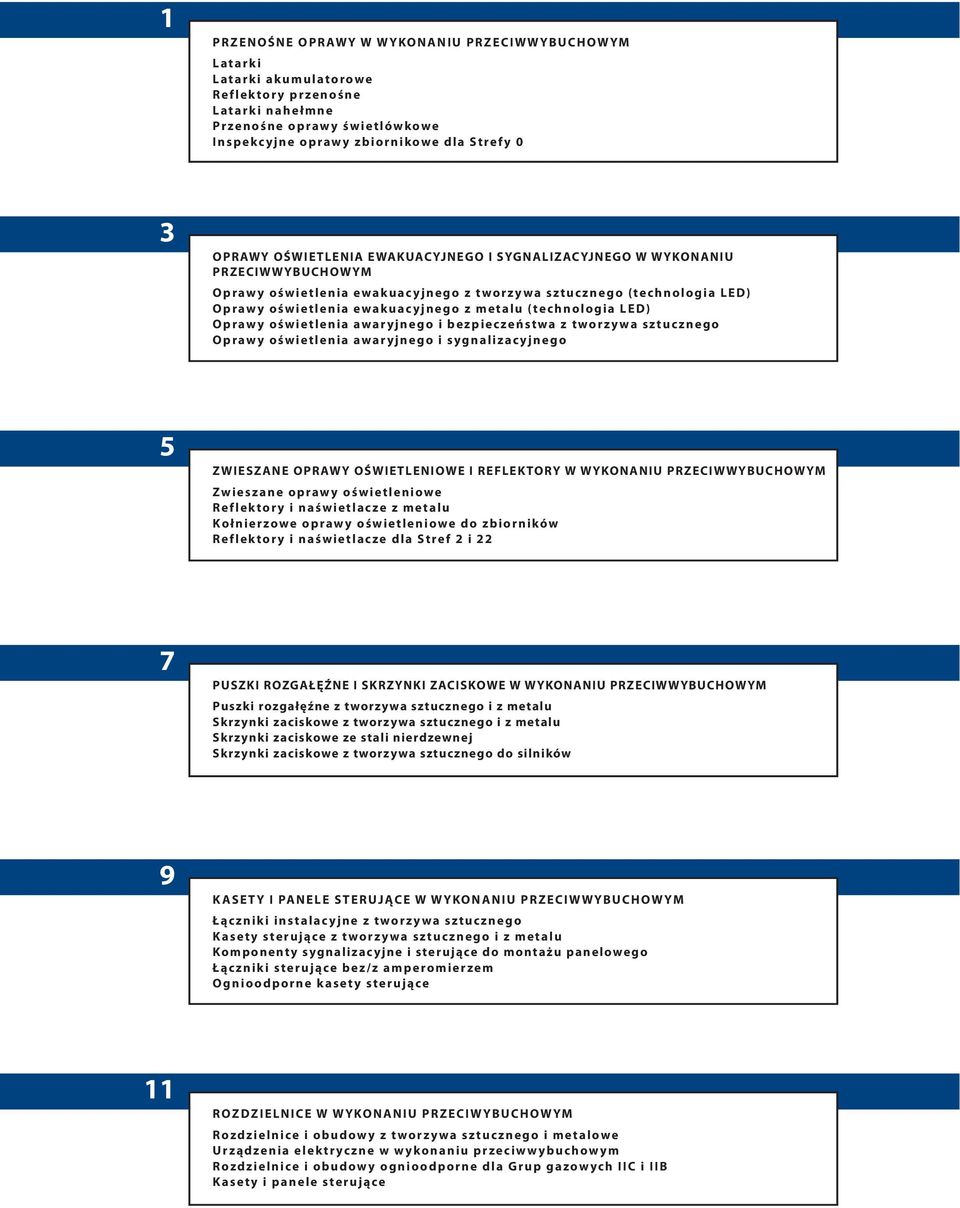 (technologia LED) Oprawy oświetlenia awaryjnego i bezpieczeństwa z tworzywa sztucznego Oprawy oświetlenia awaryjnego i sygnalizacyjnego 5 ZWIESZANE OPRAWY OŚWIETLENIOWE I REFLEKTORY W WYKONANIU